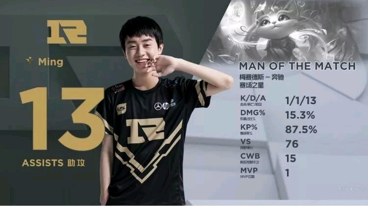 内外兼修的 内外兼修的