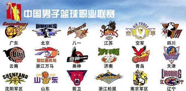 品牌维度看 品牌维度看