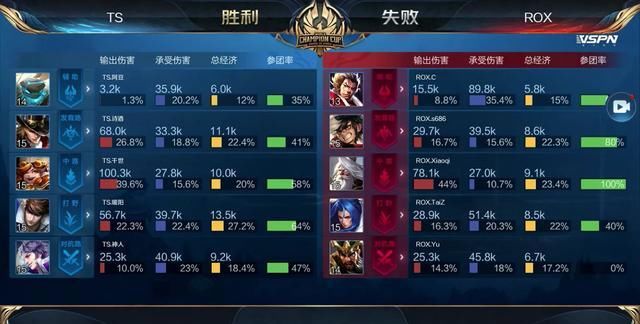 现场回放显